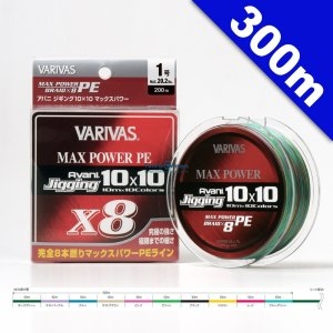 VARIVAS JIGGING 10X10 PE X8, 300m